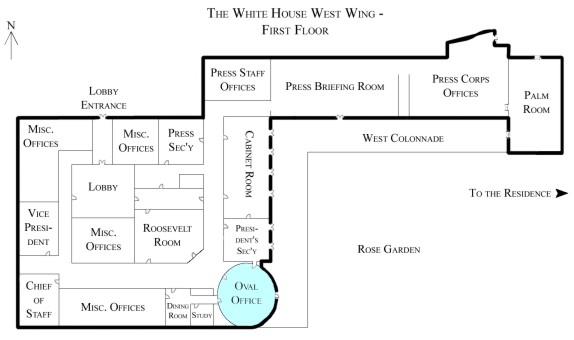 How To Draw The Oval Of Office